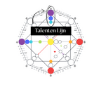 Talenten Lijn
