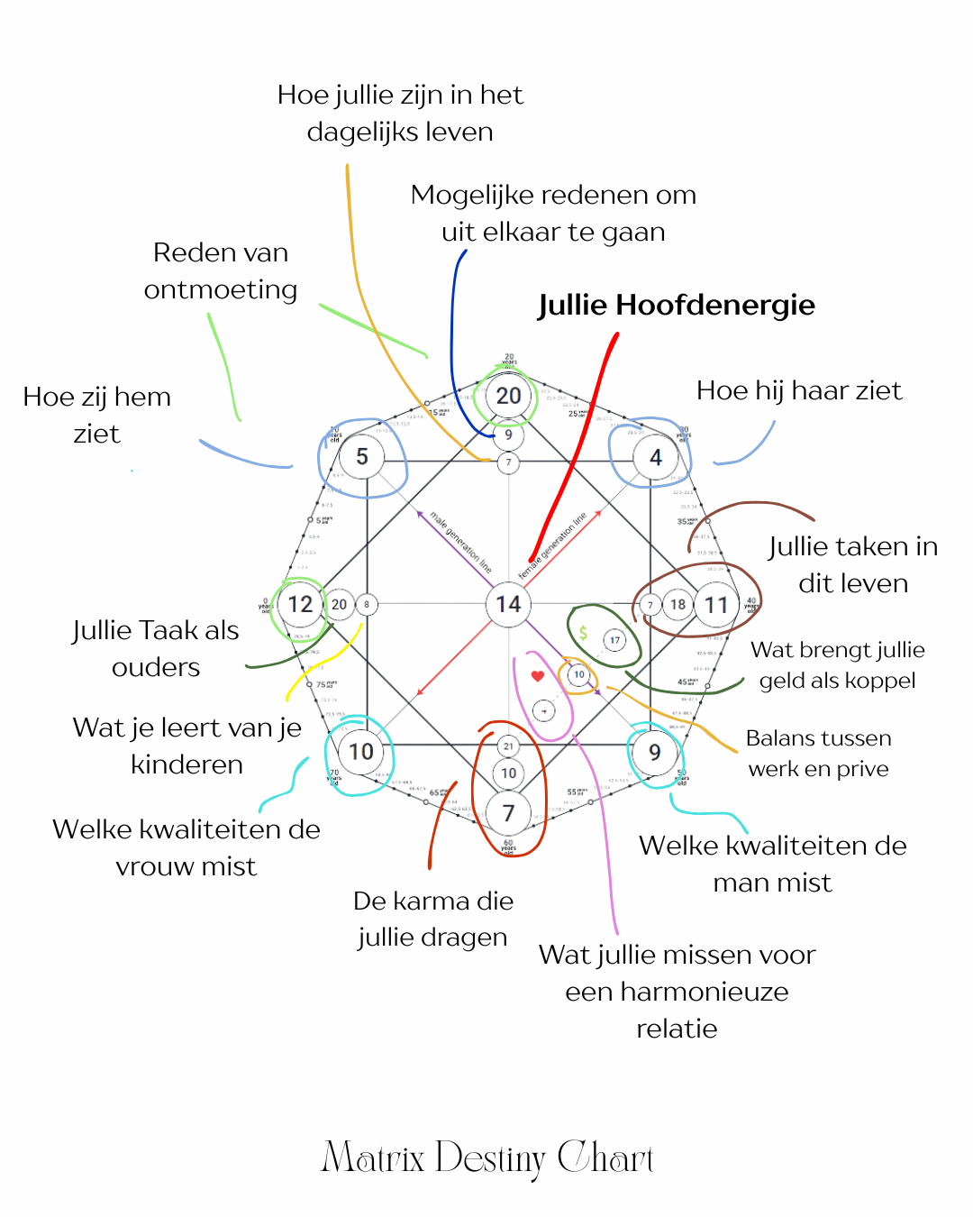 Compatibility Matrix