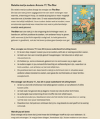 Full Chart Reading
